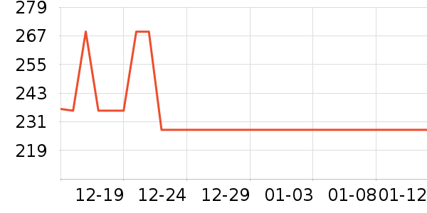 ��������ʿ����Ь��ʷ�۸�