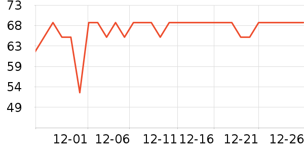 С�ܱ��º���ʷ�۸�