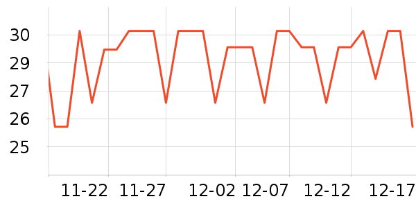 ����Ʒ���Լ�������ʷ�۸�