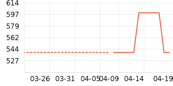 ��˾�ǻ����װ��ʷ�۸�