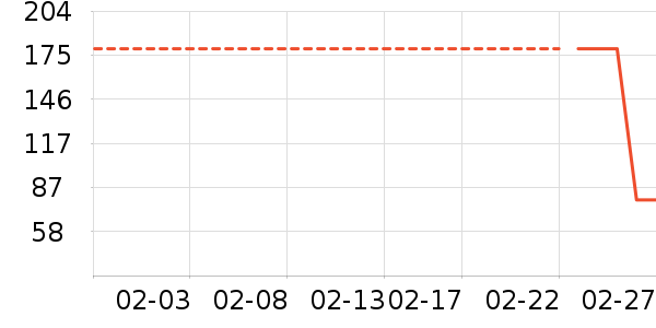 ���ؽ�ţ�п���ʷ�۸�