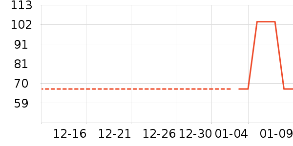 MQD��ͯ����/������ʷ�۸�