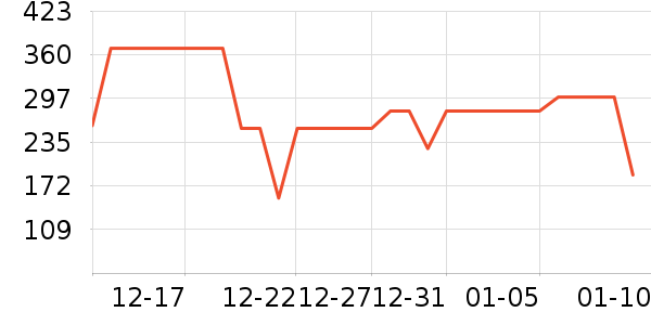 ���Ӽп���ʷ�۸�