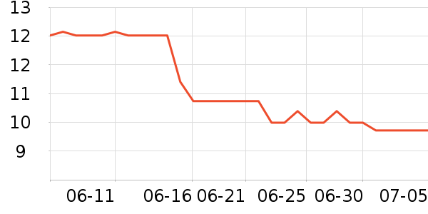 ���ϰ�ҩƤ��������������ʷ�۸�