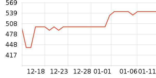 ��������Ь����ʷ�۸�