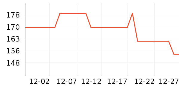 �޼������ʷ�۸�