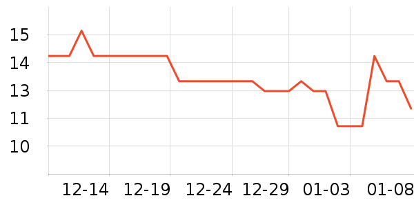 ��ͥϴɹ��Ʒ��ʷ�۸�