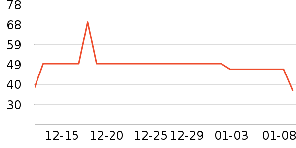 ÿ�������������ʷ�۸�