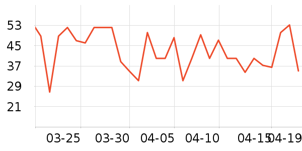 ÿ�������������ʷ�۸�