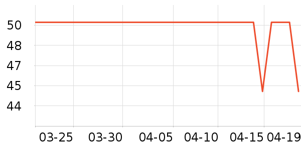 �ſ�����ʿ�ڿ���ʷ�۸�