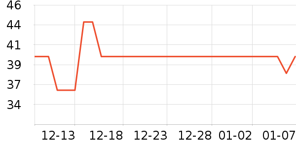 ��͢���û�����ʷ�۸�