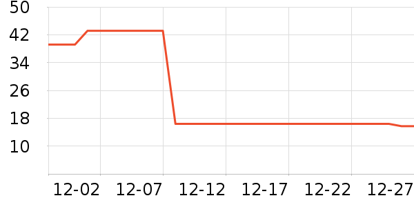 ���ֱ���������ʷ�۸�