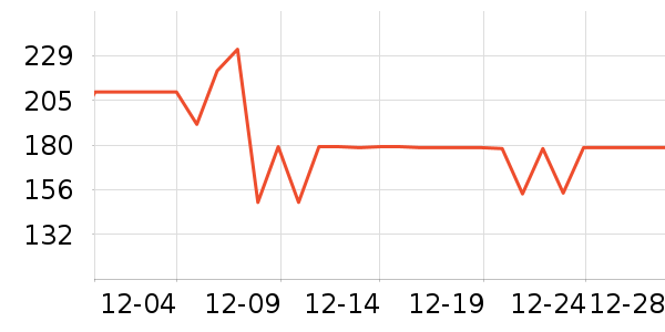 ��豶�ͯ����/������ʷ�۸�