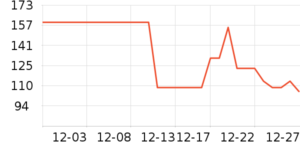 ɼɼ������ʷ�۸�