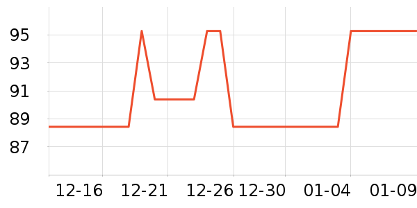 ��Ωŵϴԡ��Ʒ��ʷ�۸�