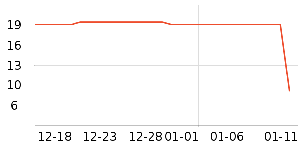 ����������Ʒ��ʷ�۸�