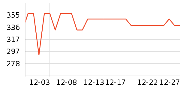 ��Я/�ƶ���Դ��ʷ�۸�