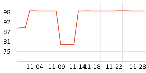 �ղ���������װ��ʷ�۸�