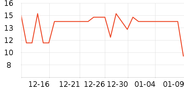 �ٲ�ζ�ط��ز���ʷ�۸�