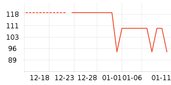 ˹����T����ʷ�۸�