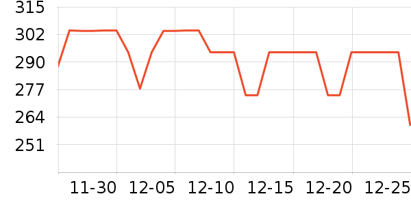 ����˹͡ɭ����������Ʒ��ʷ�۸�