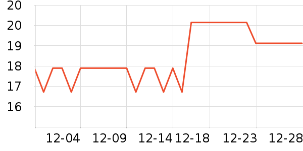 ��Ľ˿����������Ʒ��ʷ�۸�