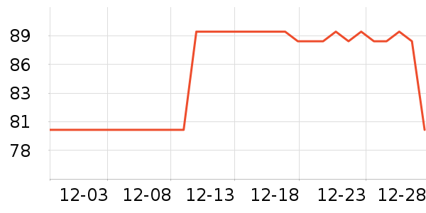 ��ʿ������������ʷ�۸�