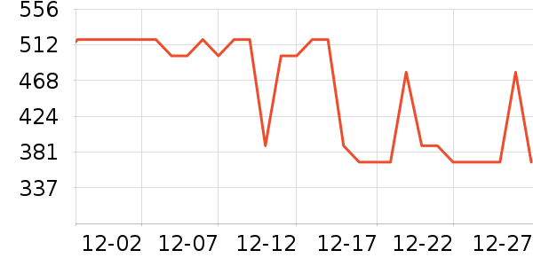 ������Ӥ���Ƴ���ʷ�۸�