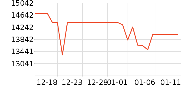 ���ᵥ��/΢�������ʷ�۸�