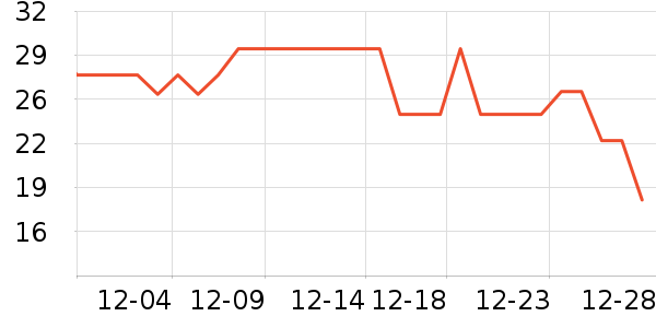 �϶��������̲�Ʒ��ʷ�۸�