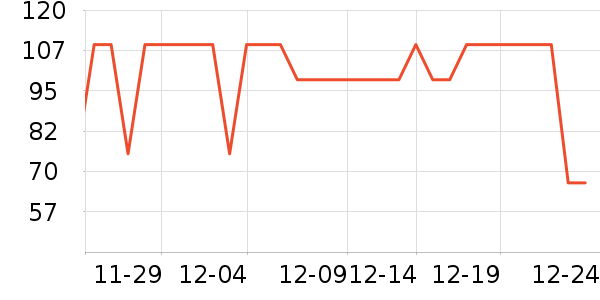 С�ܽ���/�������ʷ�۸�