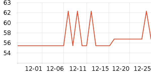 Ī������ʿ�ڿ���ʷ�۸�