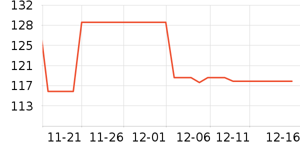 ���ֱ�Я/�ƶ���Դ��ʷ�۸�