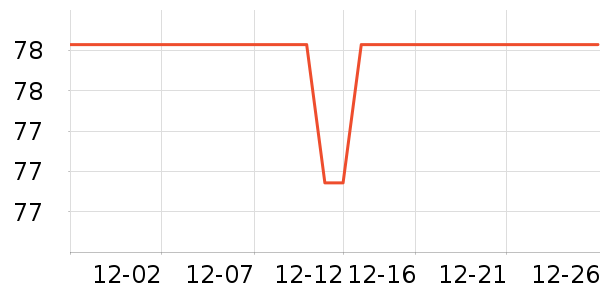 ���ӳ��ص�Դ��ʷ�۸�