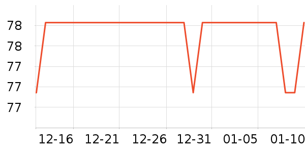 ���ӳ��ص�Դ��ʷ�۸�