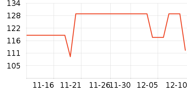 PLAYBOY��������T����ʷ�۸�