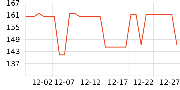 ���շ�Χ������ʷ�۸�