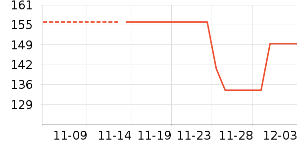 ������������ʿ����Ь��ʷ�۸�