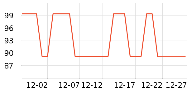 �¿�˹���տ�¯��ʷ�۸�