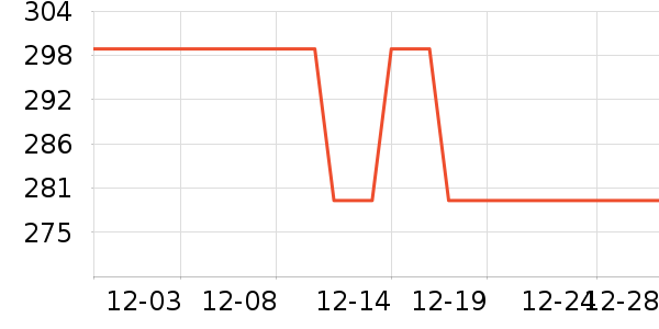 ���������˶��п�/������ʷ�۸�