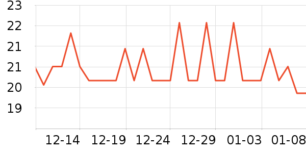 �����ʳ���������ʷ�۸�