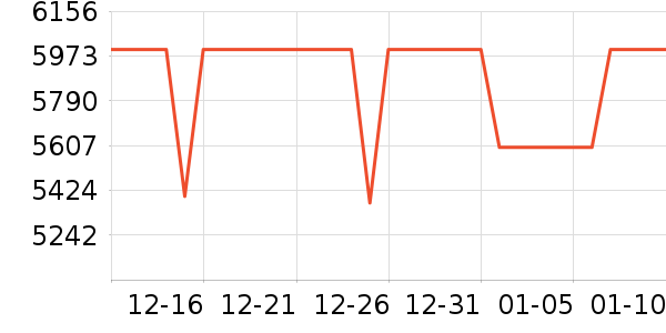 ���ձʼǱ�������ʷ�۸�