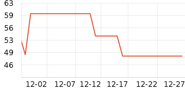 �춹��ͯ���¿���ʷ�۸�