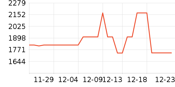 �������ƽ��׹/������ʷ�۸�