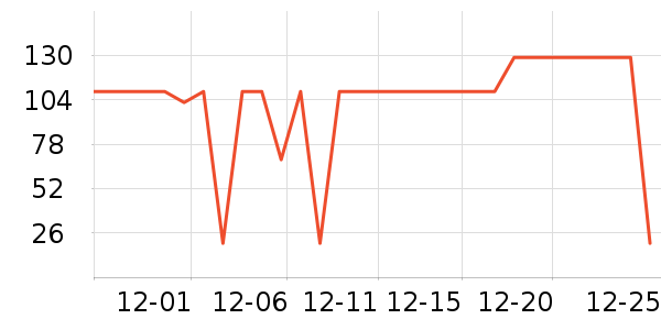 ���������ʷ�۸�