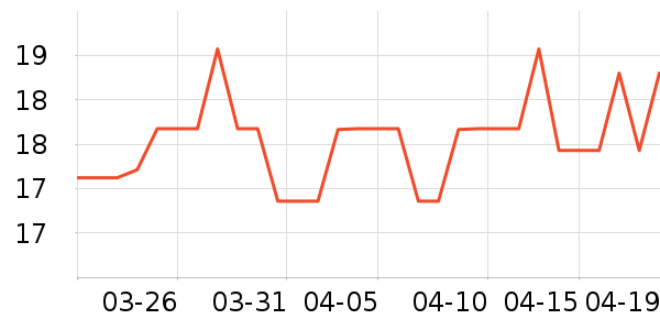 �׻�������ʳ��ʷ�۸�
