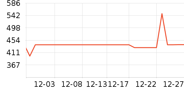 moodytiger��ͯ������ʷ�۸�