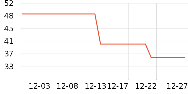 ��ɯ��ͯ���¿���ʷ�۸�