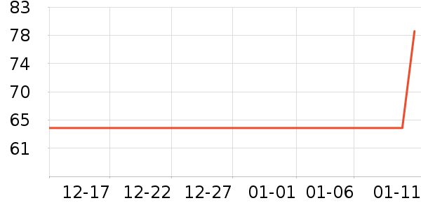 ������ʿ�ڿ���ʷ�۸�