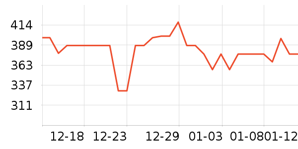 ŤŤ����ʷ�۸�